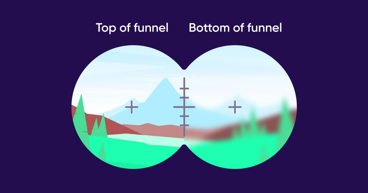 top funnel privacy importance - featured