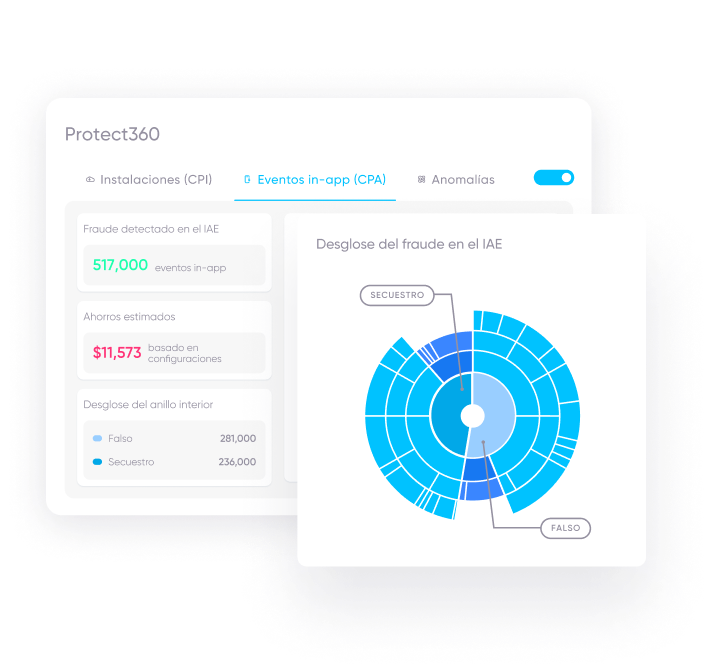 Solución de protección contra el fraude de AppsFlyer: Seguridad del SDK de código cerrado