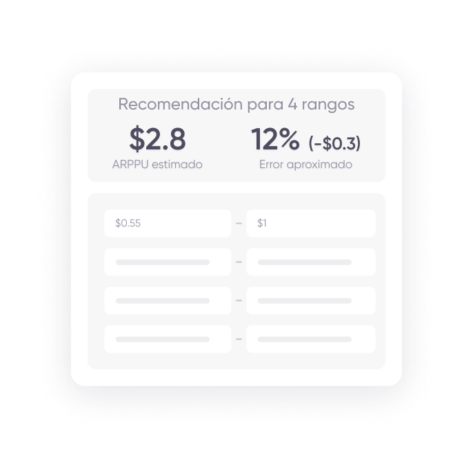 Aumenta el LTV con Recomendaciones de Ingresos