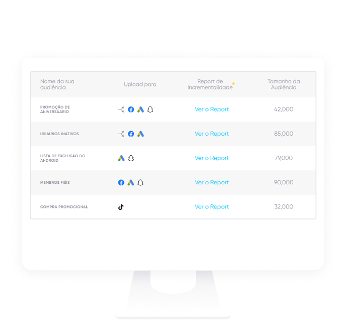 Sincronize seus dados com uma ampla variedade de APIs